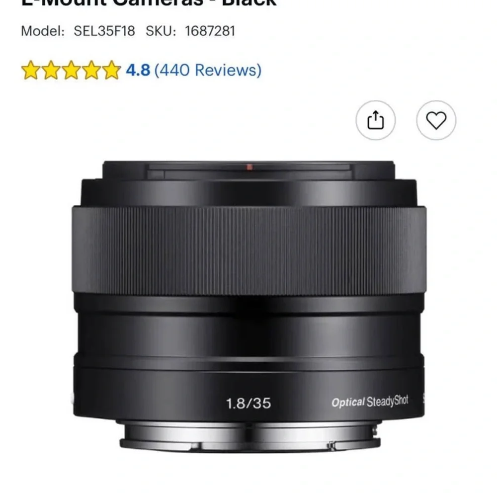 Unused Sony E-Mount 35mm f/1.8 Lens - Black / Not on sale